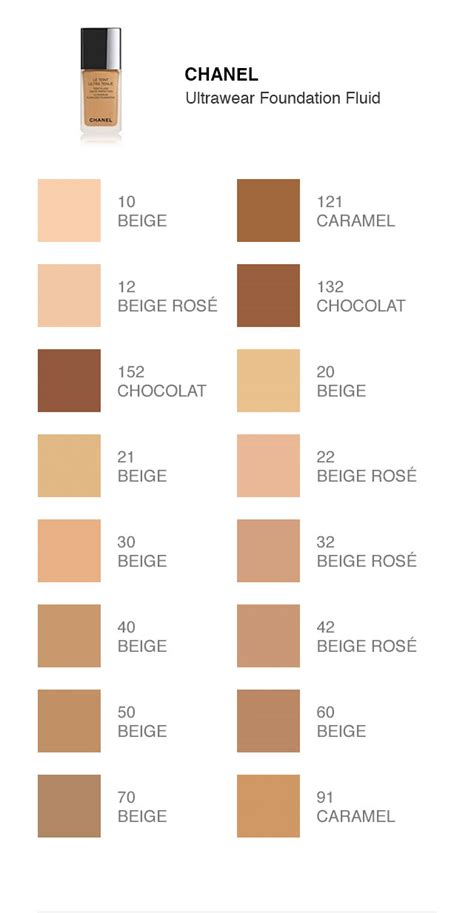 fondation chanel logo|Chanel foundation color chart.